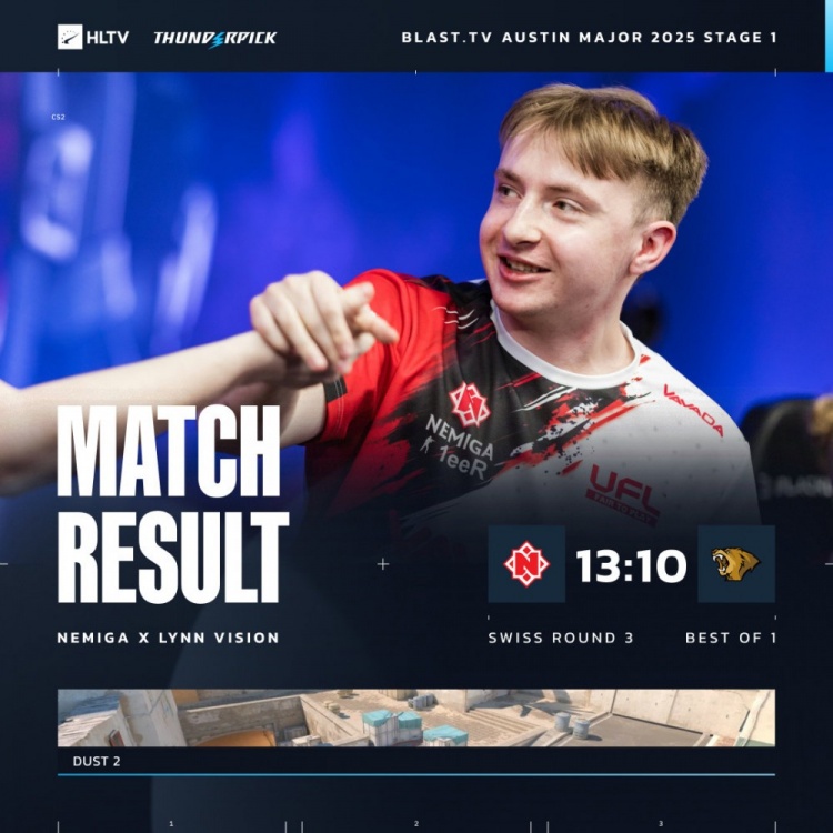 🎮奥斯汀Major:决策被压进攻痛失好局 LVG负于Nemiga掉入1-2组