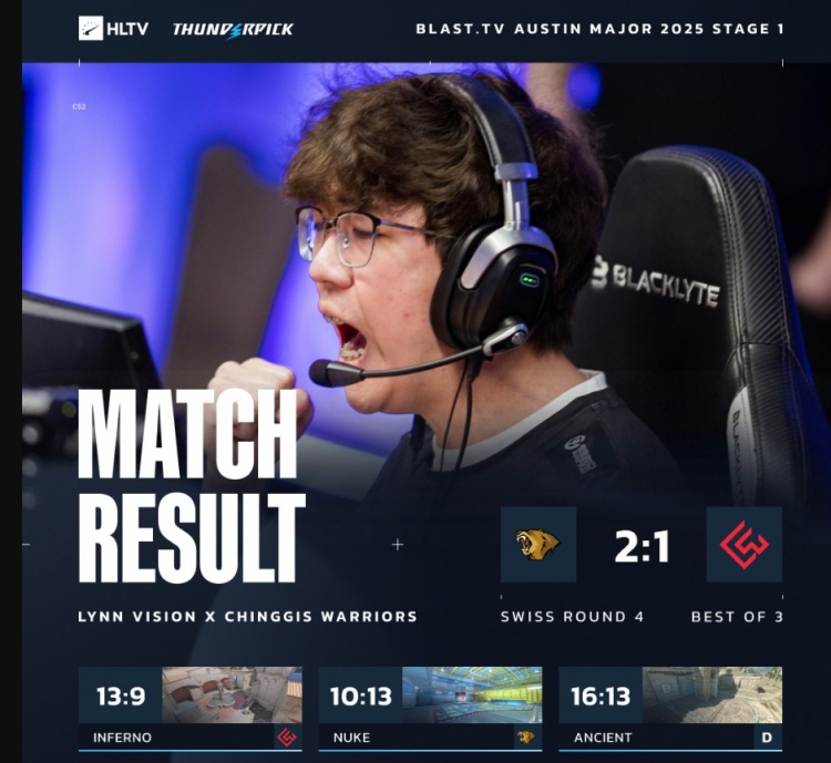 🎮奥斯汀Major:续命成功！苏神火力全开西瓜黑屋战神 LVG击败CW