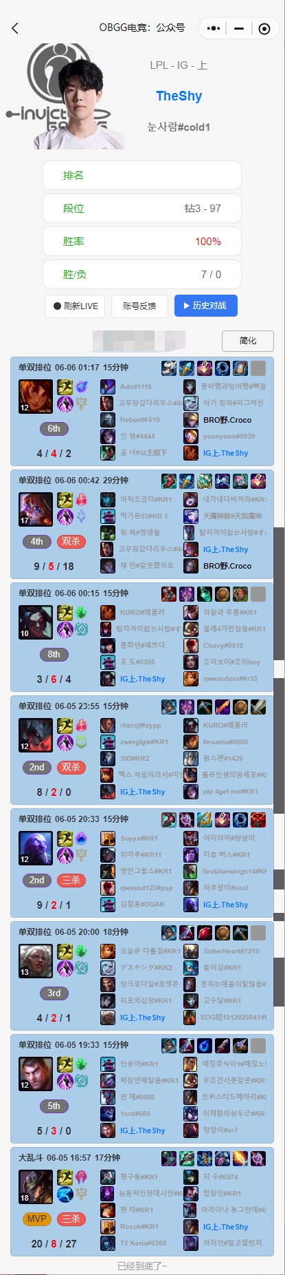 掌控雷电！Theshy久违登上韩服账号，新赛段Theshy韩服胜率百分百！