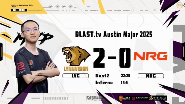 🎮发送他们房子！二次元Emilia火力全开 LVG横扫NRG晋级下一轮