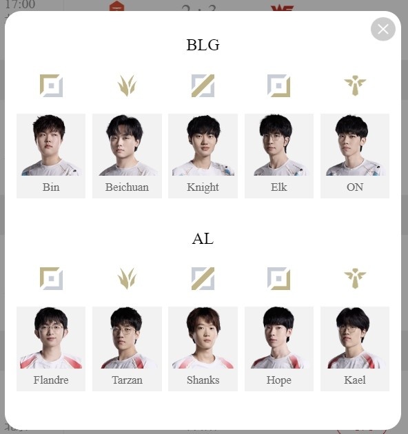 LPL明日首发：谁能拿到第一个MSI名额 上路圣枪哥能否顶住Bin