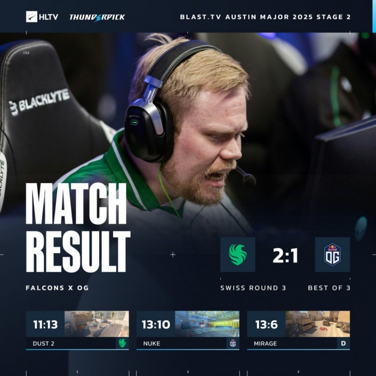 🎮Falcons还有救!魔男燃尽m0NESY四杀救赎 OG瑞士轮三连败出局