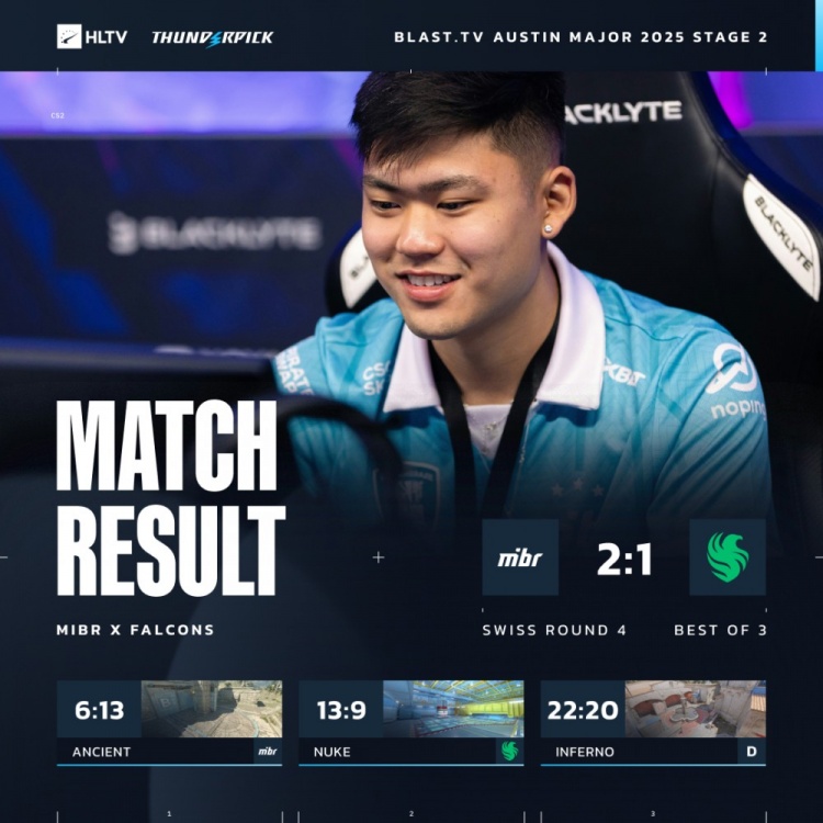 🎮闹剧结束了!Niko关键局再拉胯 Falcons三加时落败告别Major