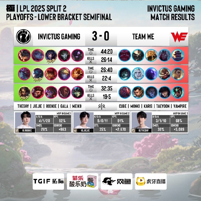 IG发文：而我的自传里曾经有你，而我的前路上依然有你