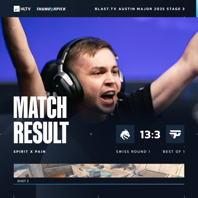 🎮守住动物园牌面!donk专武AK打爆A小 Spirit轻取paiN迎开门红