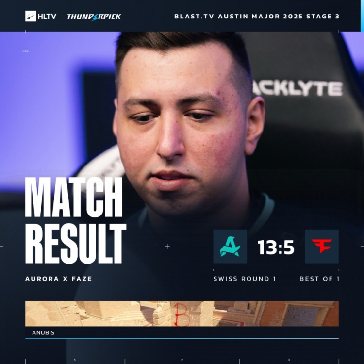 🎮s1mple燃尽+被刀 雨神哑火 寒王昙花一现 FaZe5-13不敌Aurora