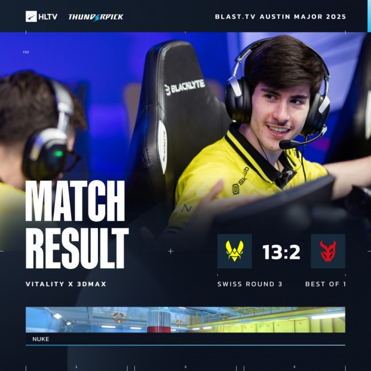 🎮纯虐菜！ropz双枪五杀吹响进攻号角 小蜜蜂轻取3DMAX晋级在望