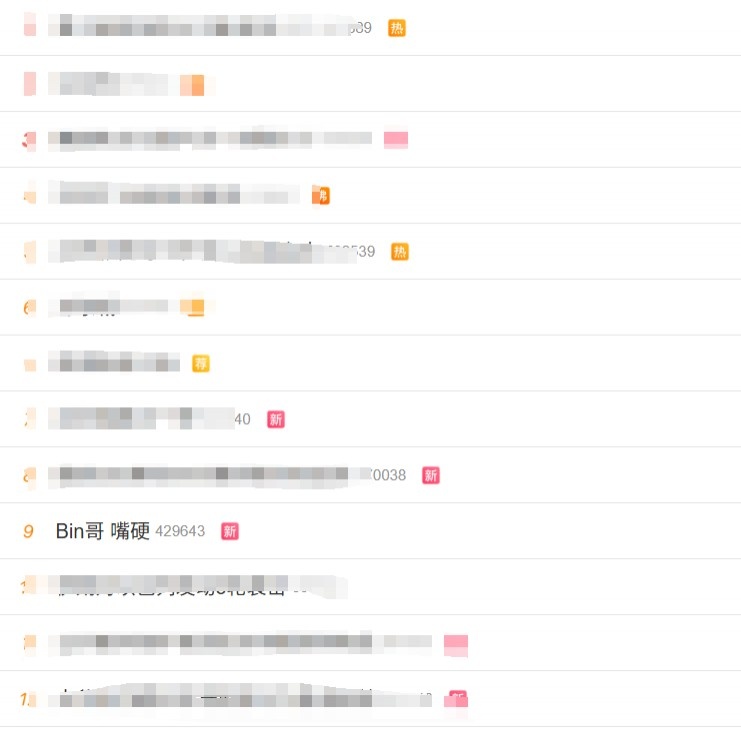 “决赛输了但只是优胜者也还好”Bin采访引讨论 登微博热搜第九