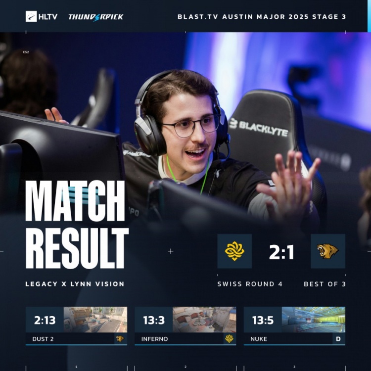 🎮尽力了!LVG1-2不敌Legacy 追平CNCS历史最好战绩 谢幕奥斯汀