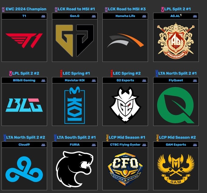 打完MSI再改名！EWC沙特电竞世界杯AL已冠上AG前缀 不过MSI仍用AL