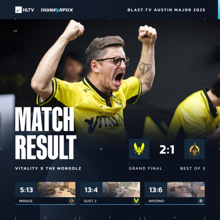 🎮欢迎来到蜜蜂王朝!apEX疯狂屠戮 小蜜蜂勇夺奥斯汀Major冠军