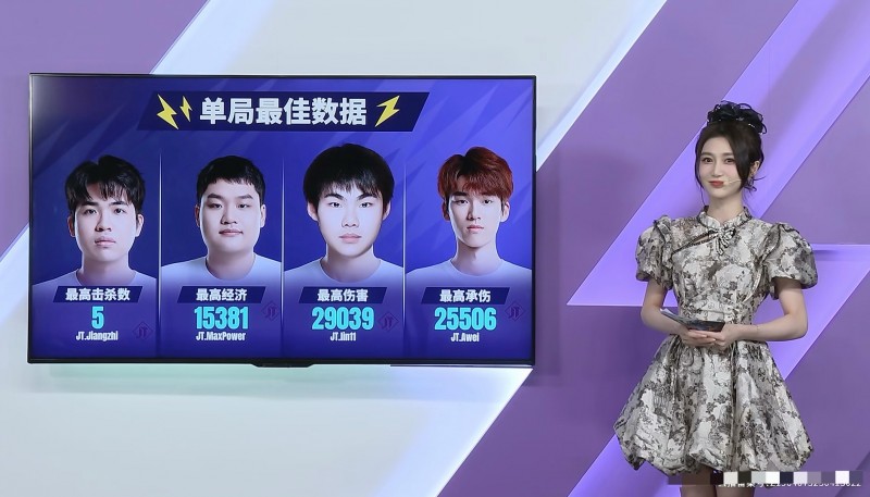 主持小悠晒照:最近在LOL手游联赛搬砖~感谢童童的花絮图