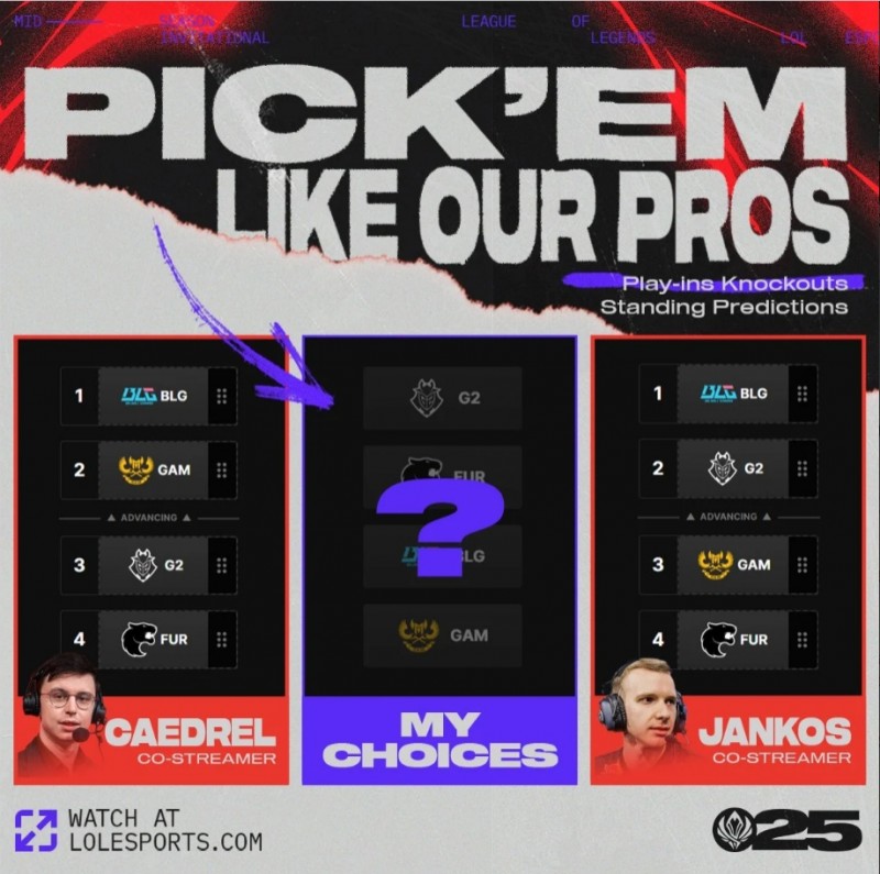 LCP分享入围赛预测：欧刚选择BLG、GAM，Jankos选择BLG、G2