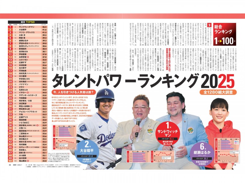 日経エンタテインメント! 2025年7月号