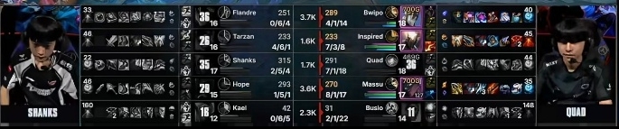 拉裤兜了！AL首局上下辅三人状态低迷 合砍1-17-10的尴尬战绩