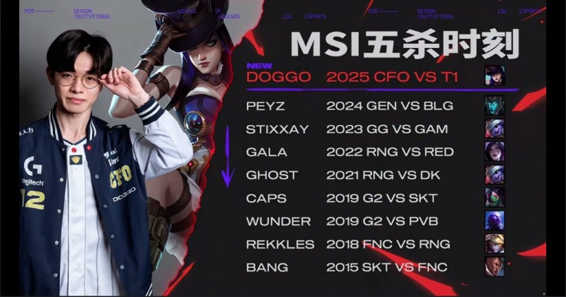 MSI五杀时刻，2025MSI CFO对阵T1，Doggo使用女警五杀！