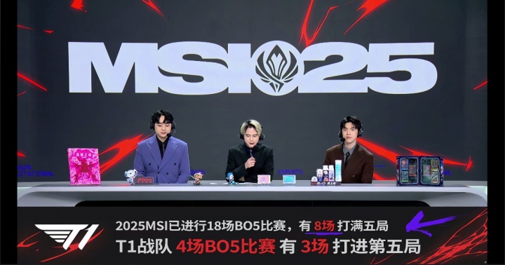 2025MSI目前有八场BO5打满,T1四场BO5,有三场打满!