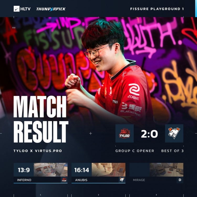 🎮队安勿念JEE!JamYoung状态火热zhoking稳定输出 TYLOO零封VP