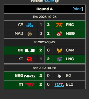 时隔630天!LEC队伍再度成功战胜LCS队伍