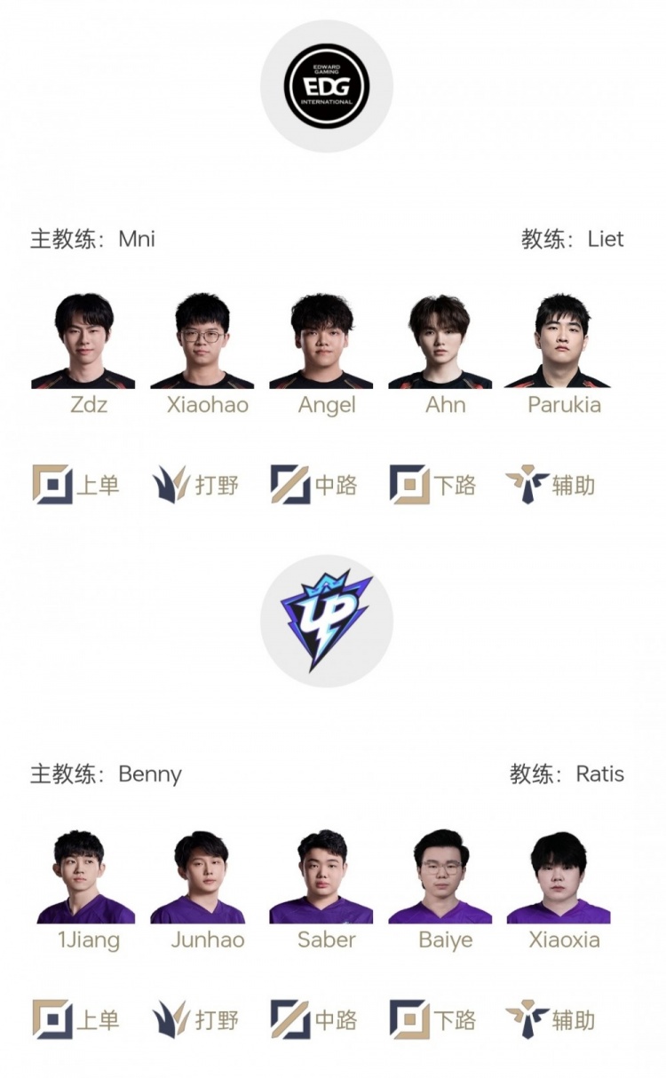 LPL明日首发：Crisp回归WBG首秀 Wei神班首秀对战TES能否证明自己