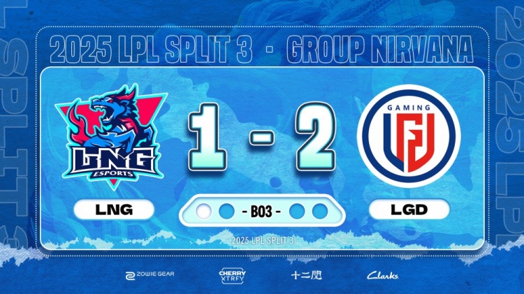 🎮四保一他真有用!Sav1or女警输出兜底 LGD击败LNG拿小组首胜