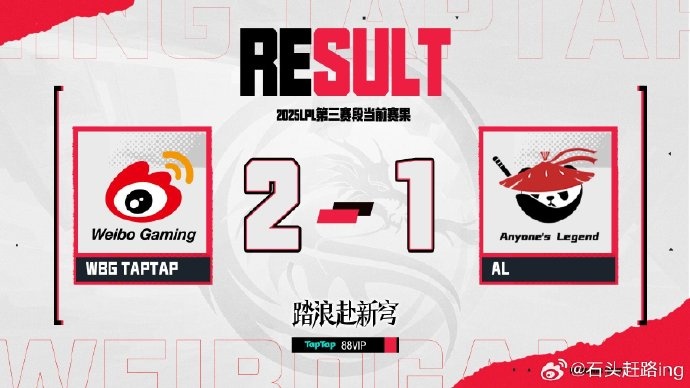 三喜临门！WBG三分部获得比赛胜利 石头赶路发博：今日的三倍快乐