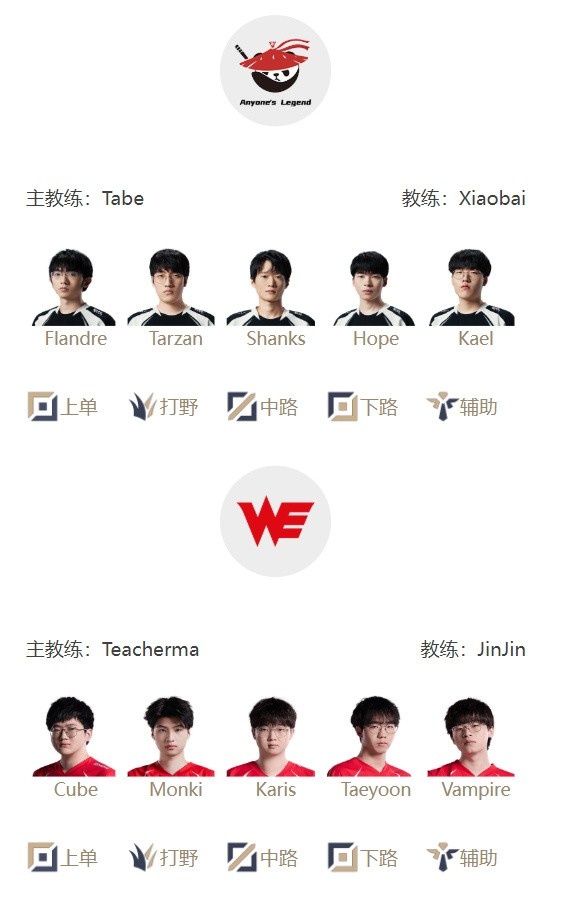 焦点战💥LPL明日首发:Tarzan能否带AL首胜 Wei出战面对老东家BLG!