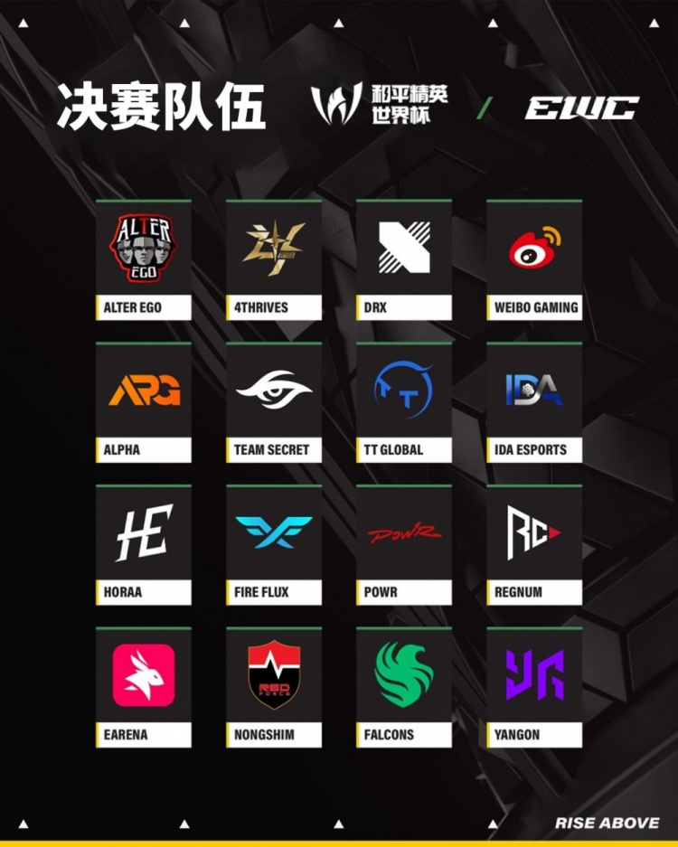 EWC晒出和平精英项目决赛名单:TTG WBG等16支队伍争冠