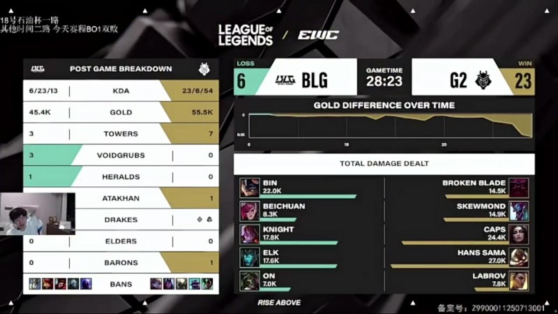 Bigwei你带的兵！957直指BLG问题核心：越玩越退步怪得很，赛训绝对有问题