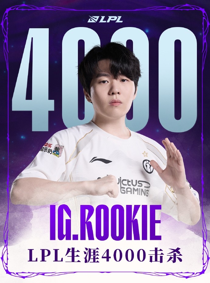 里程碑：Rookie成为LPL联赛首位达成LPL4000击杀成就的选手