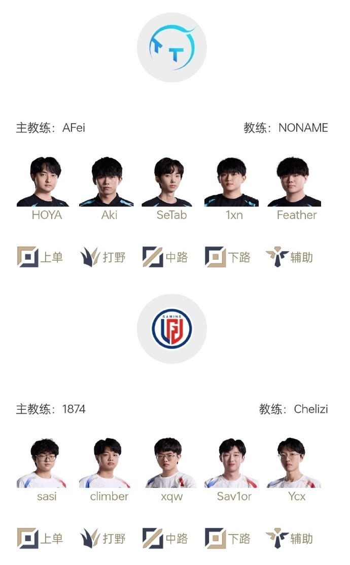 LPL明日首发:Aki能否带队连胜 LNG阵容调整 Xun野区直面Tarzan