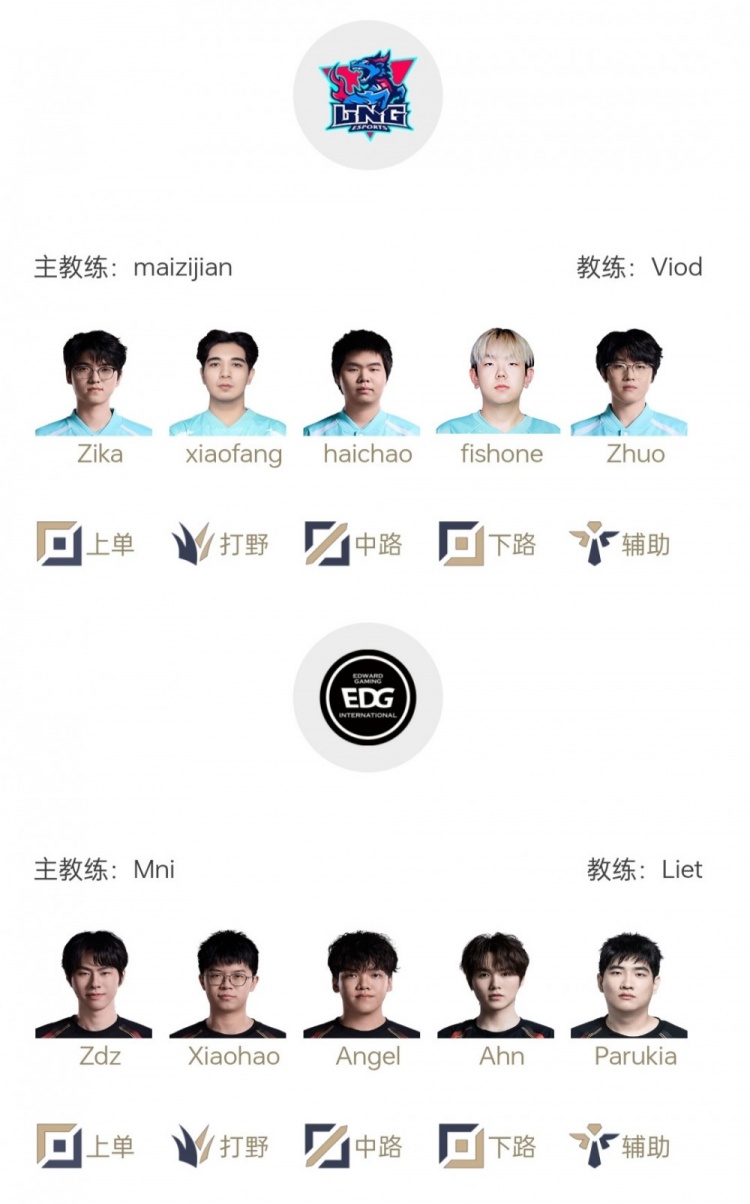 LPL明日首发:LNG首胜难求 BLG蜜月期迎来考验 Shad0w野区战Kanavi