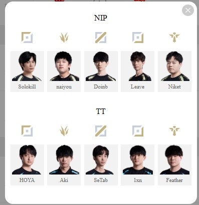 LPL明日首发：Doinb与Aki上演恩怨对局 Kanavi野区再战师兄Tarzan