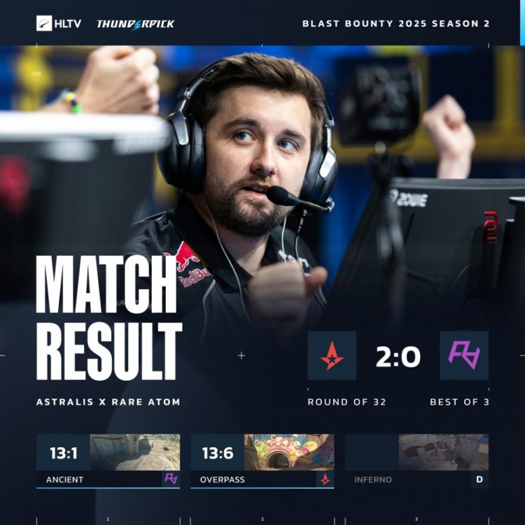 🎮技不如人！RA全队哑火冒充职业选手 两图7分遭A队横扫出局