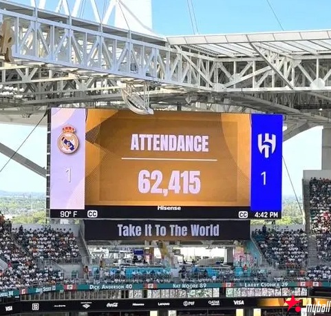 迈博体育：世俱杯1-1爆冷！皇马新月轰32脚战平！