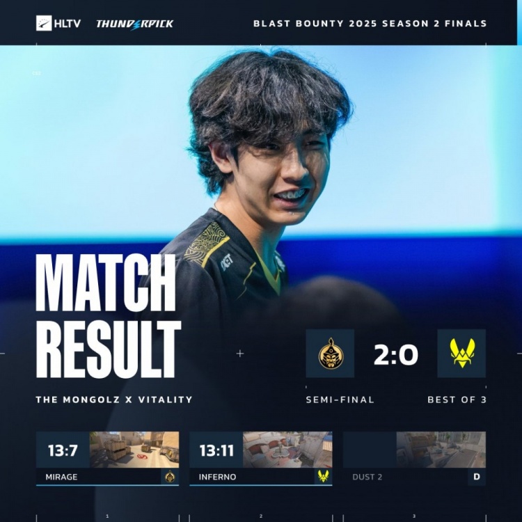 🐝退朝？小蜜蜂遭蒙古淘汰 Major夺冠后连续两届赛事止步四强