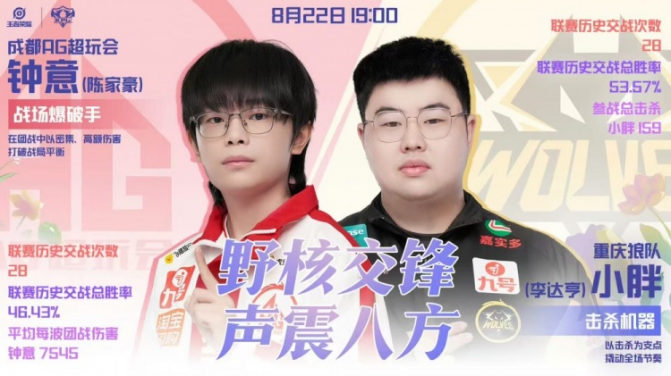 🎮红色花路延续绽放！AG再次拿下狼队成功挺进胜决 AG 4-2 狼队