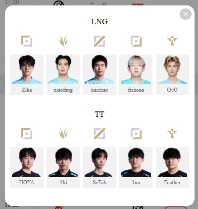 LPL明日首发:小天才野区再战Kanavi 老友对决 虎帝中路交锋宋圣