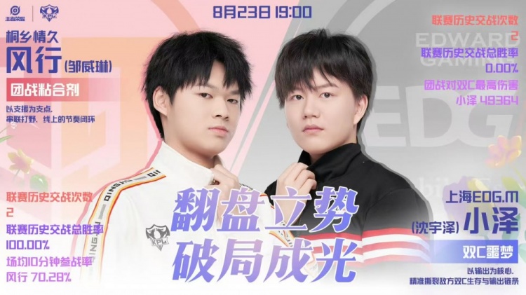 🎮又见巅峰对决！情久拿下EDG成功打破队史 情久 4-3 EDG