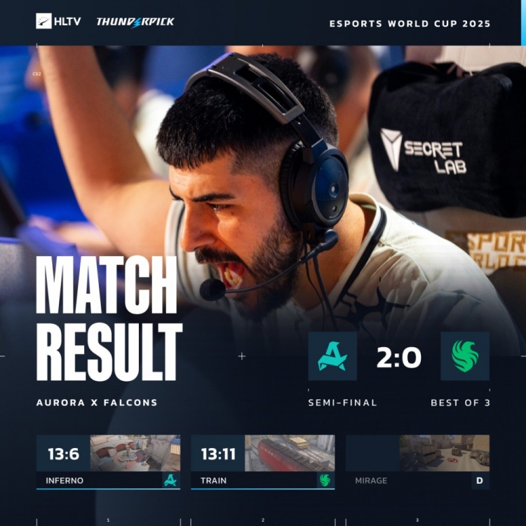 🎮狠人火车爆轰 海鲜兄弟合砍59杀难救主 Aurora横扫猎鹰进决赛