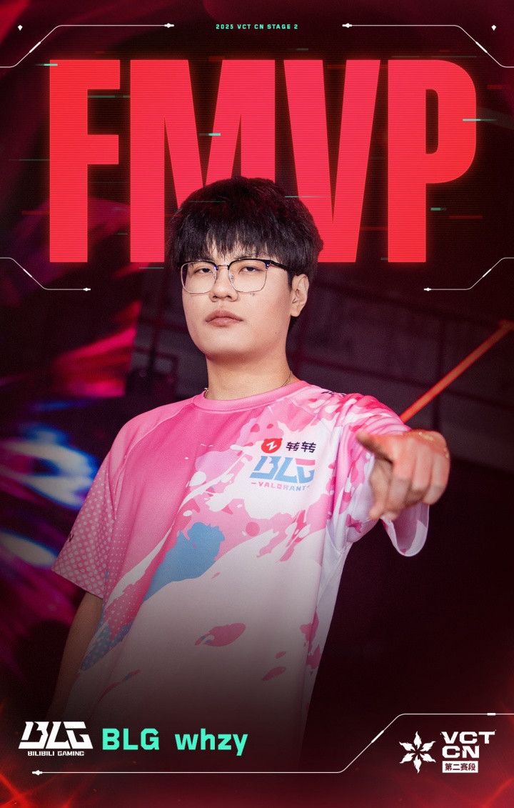 谁才是主角?WHZY获得2025 VCT CN联赛年度总决赛FMVP