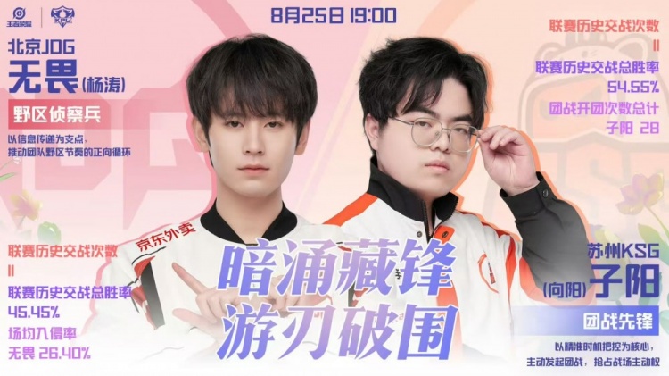 🎮谁隐身又犯罪?KSG团战压制击败JDG晋级下一轮 KSG 4-2 JDG