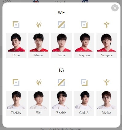 LPL明日首发:仁川中上带队冲击前二 Kanavi野区交锋Jiejie