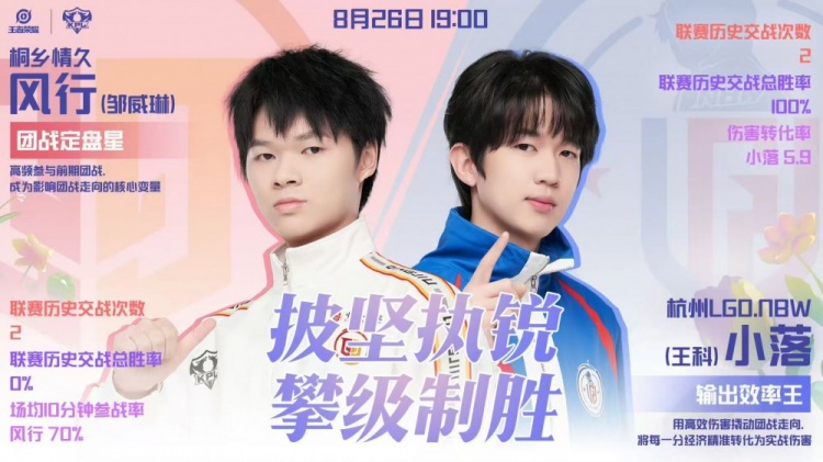 🎮晋级六强！LGD击败情久成功阻断其前进道路！LGD 4-2 情久