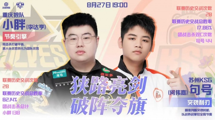 🎮羁绊拉满 狼队面对KSG强势拿下成功晋级四强！狼队 4-1 KSG