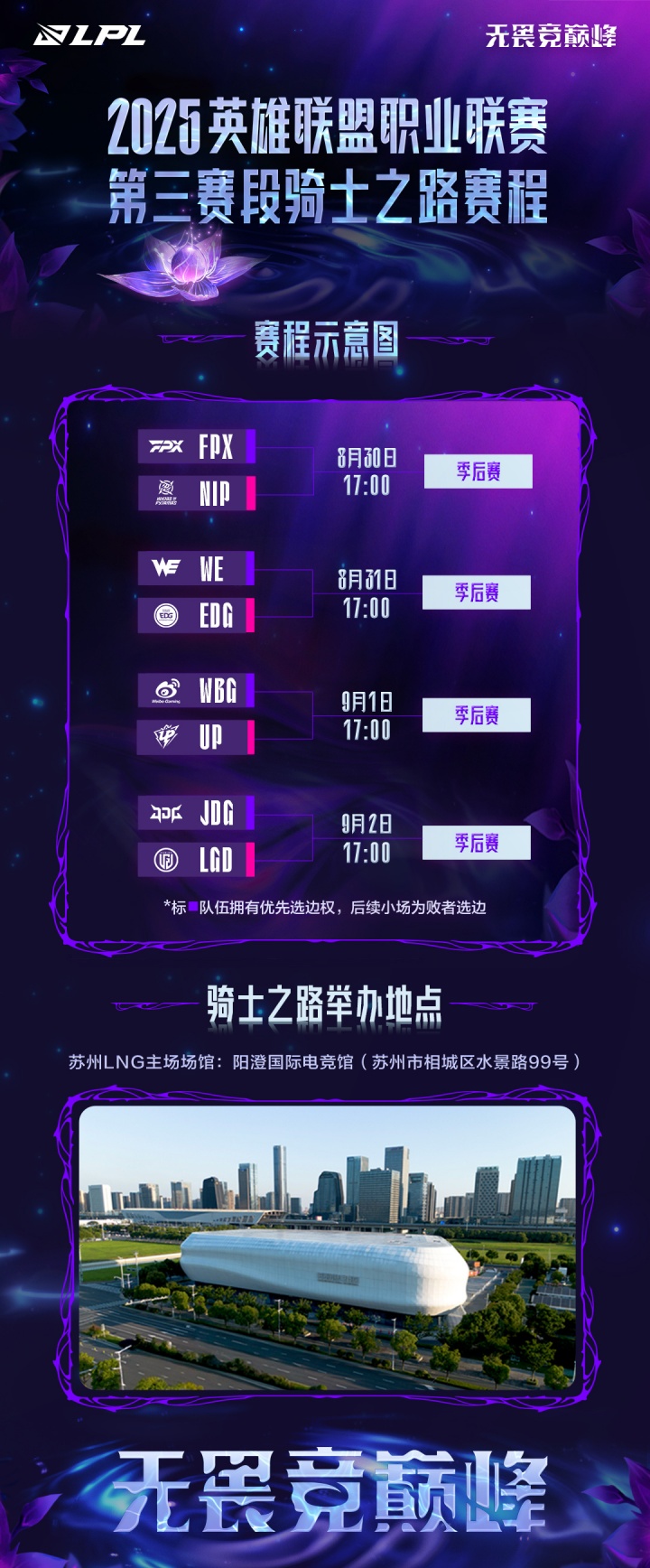 骑士之路赛程公布!首日FPX对阵NIP 次日WE交手EDG 9月1号WBG对UP