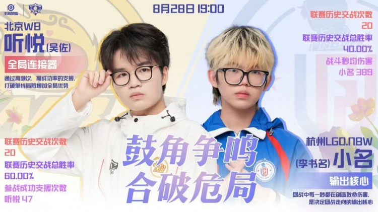 🎮LGD止步六强!WB轻松拿下LGD顺利晋级四强!WB 4-1 LGD