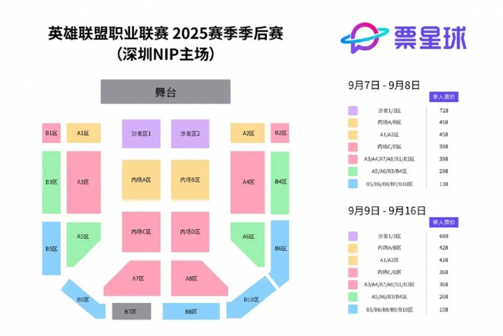 档次这么分明？本次LPL季后赛售票分7档  最高728 最便宜山顶108