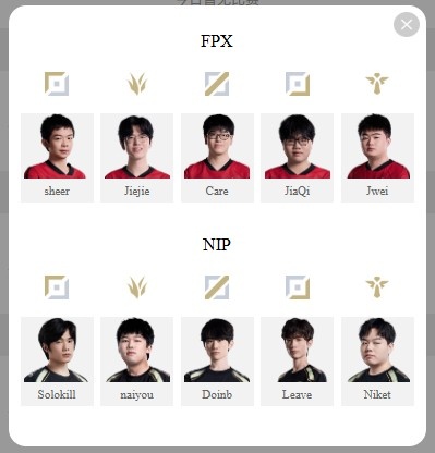 骑士之路开打!LPL明日首发:Jiejie与Doinb谁能带起节奏率先晋级