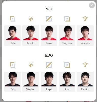 LPL明日首发:小天才组合再战旧主 Angel能否带队完成下克上